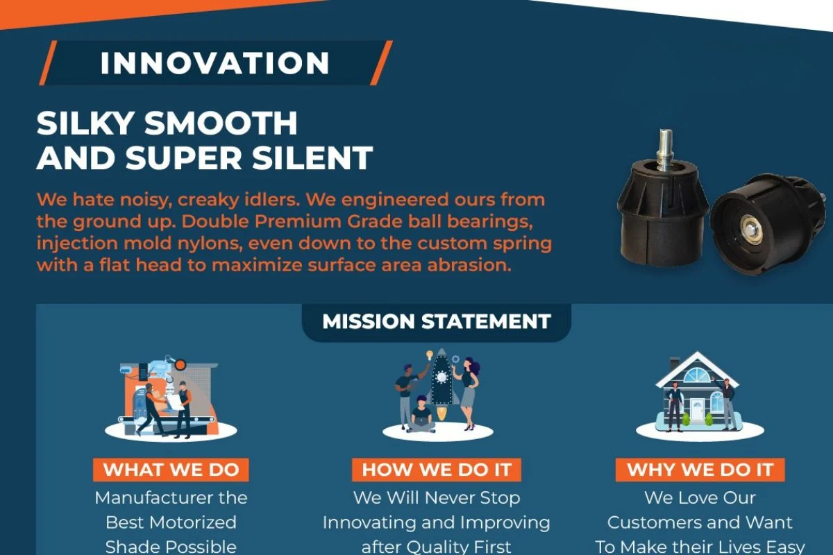 Heavy gauge dual ball bearing idler